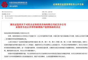 證券咨詢行業頻現違規，黃埔軍校亦難逃罰單